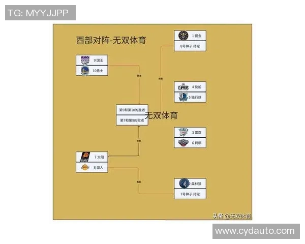 湖人对阵雷霆精彩赛事回顾及实时数据分析应用推荐