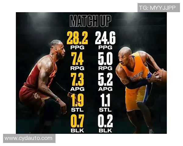 科比与詹姆斯经典对决全场比赛录像回顾与精彩瞬间分析