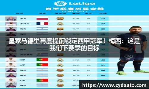 皇家马德里再度提前锁定西甲冠军！梅西：这是我们下赛季的目标