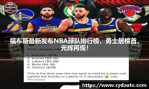 福布斯最新发布NBA球队排行榜，勇士居榜首，光辉再现！