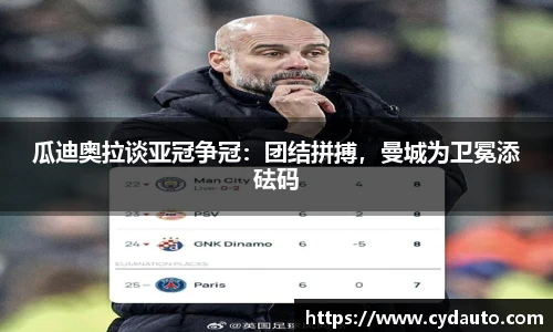 瓜迪奥拉谈亚冠争冠：团结拼搏，曼城为卫冕添砝码